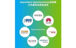 智能操作系統(tǒng)行業(yè)迎來發(fā)展新機(jī)遇，人工智能集成服務(wù)推動(dòng)產(chǎn)業(yè)升級(jí)