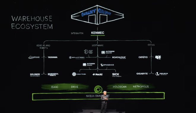 黃仁勛2萬字演講實(shí)錄 打破摩爾定律，開啟機(jī)器人時(shí)代與AI集成服務(wù)新篇章